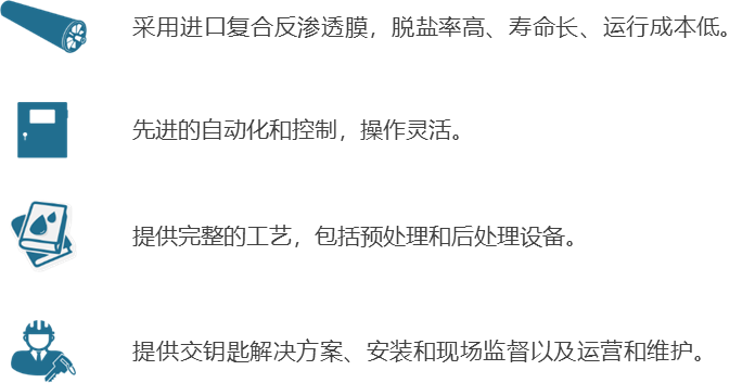 反滲透(RO)設備